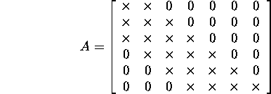 displaymath7205