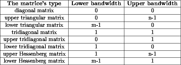 tabular1857